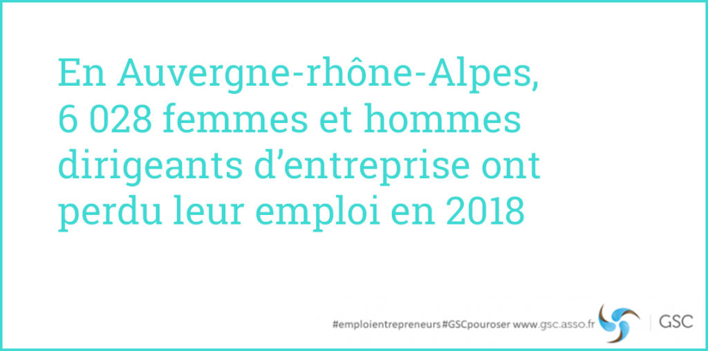 Auvergne-Rhône-Alpes: 6 028 dirigeants d'entreprise ont perdu leur emploi en 2018