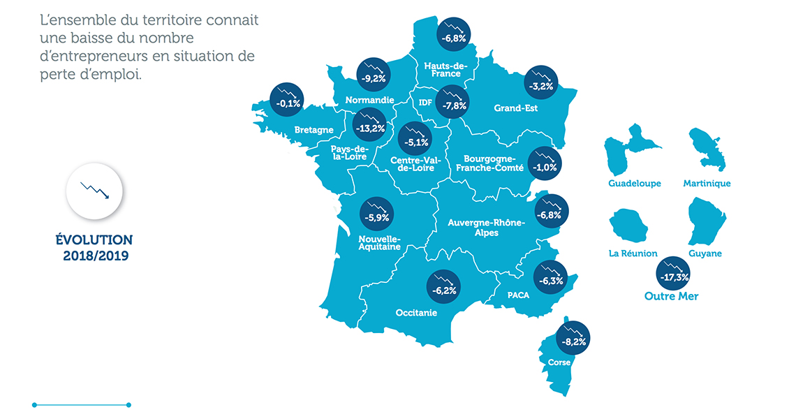 4ème Observatoire de l'emploi des entrepreneurs