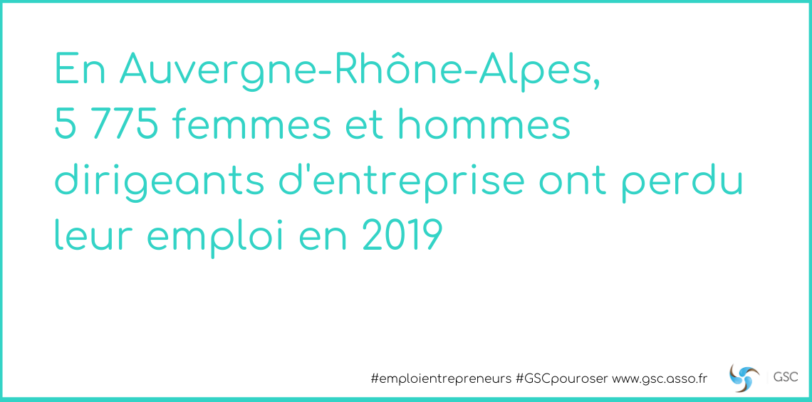 COVID-19 - Observatoire 2019  en Auvergne-Rhône-Alpes