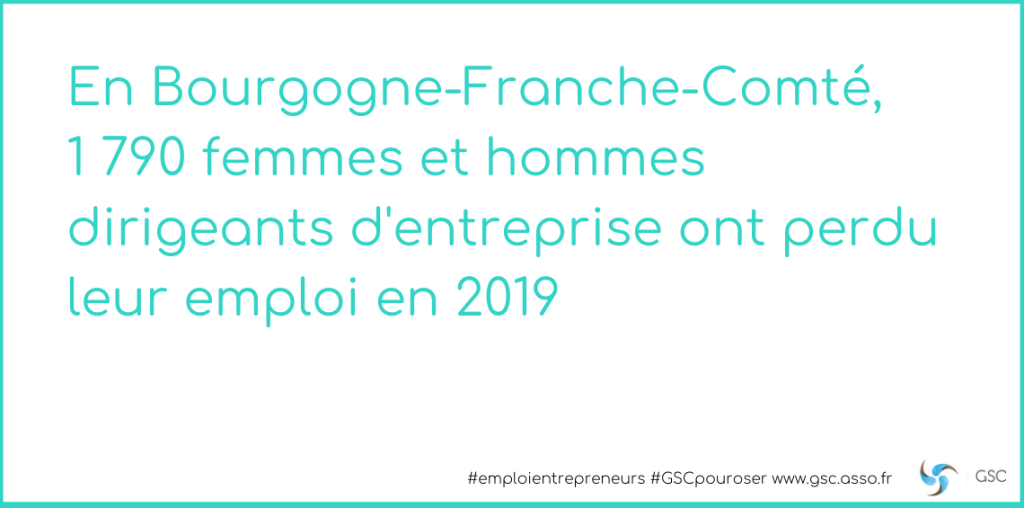 COVID-19 - Observatoire 2019 en Pays-de-la-Loire