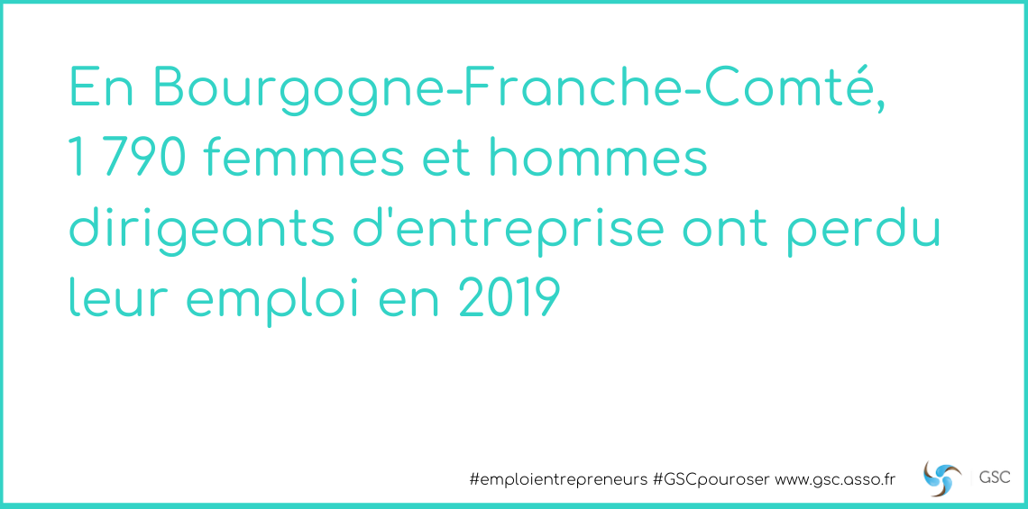 COVID-19 - Observatoire 2019 en Pays-de-la-Loire