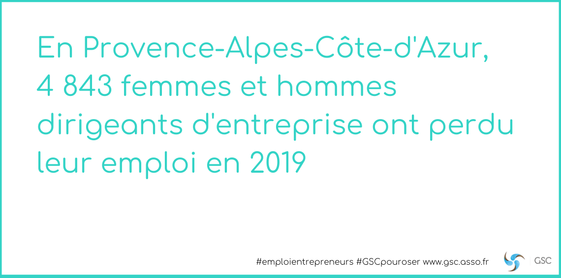 COVID-19 - Observatoire 2019  en Auvergne-Rhône-Alpes