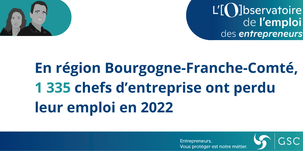 Chiffres 2022 de l'Observatoire en Bourgogne-Franche-Comté