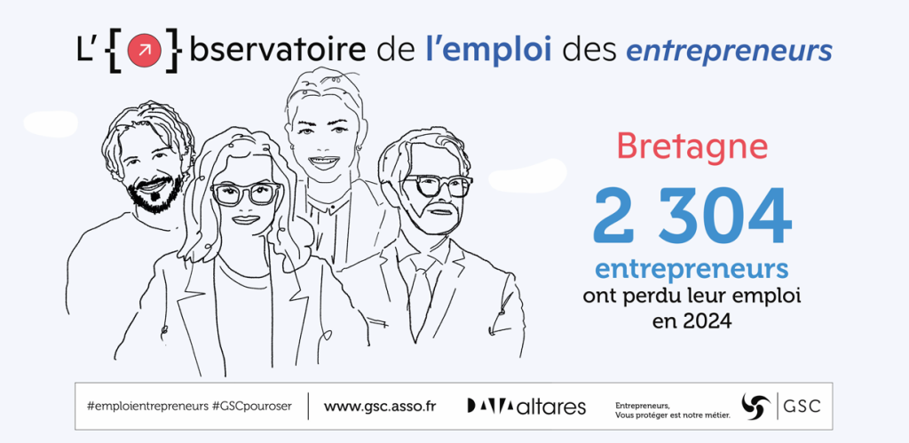 Chiffres 2024 de l'Observatoire Bretagne