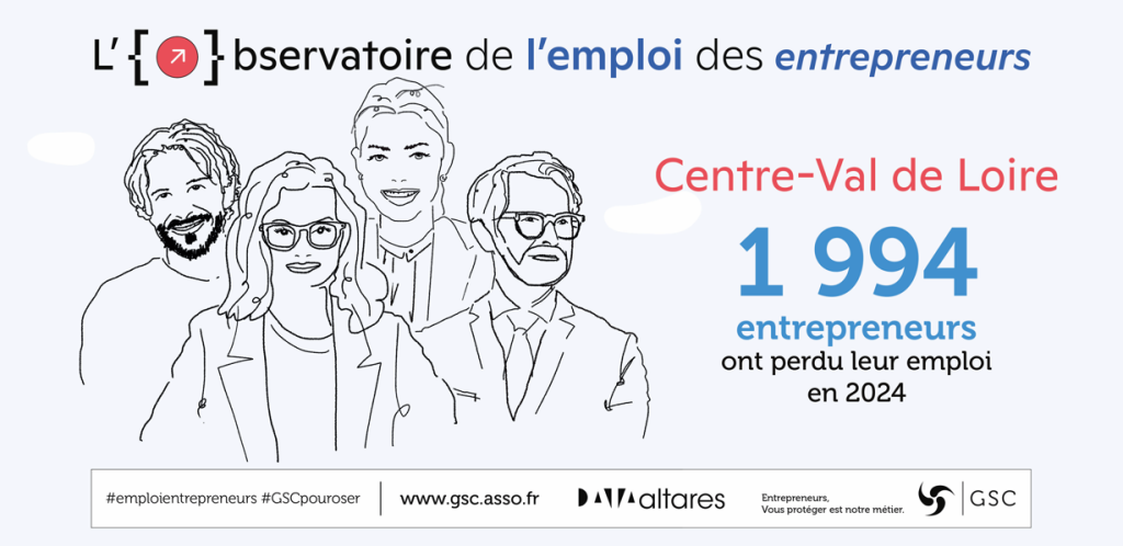 Chiffres 2024 de l'Observatoire Centre-Val de Loire