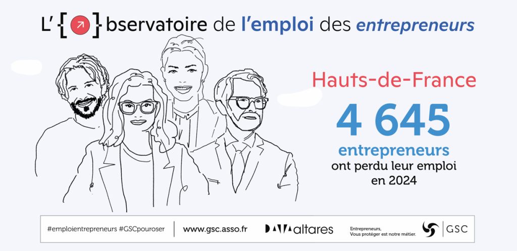 Chiffres 2024 de l'Observatoire Hauts-de-France