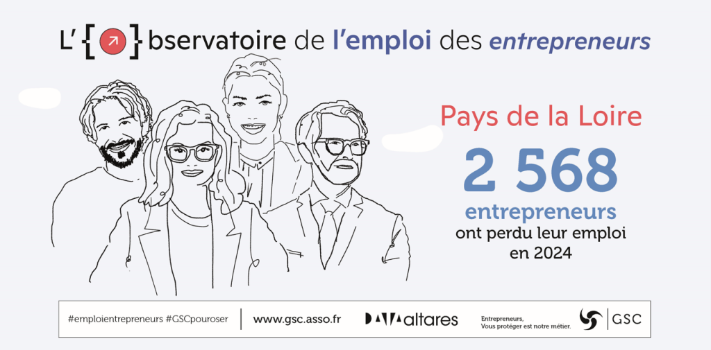 Chiffres 2024 de l’Observatoire Pays de la Loire