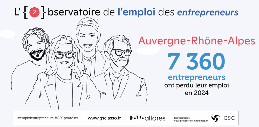 Chiffres 2024 de l'Observatoire Auvergne-Rhône-Alpes