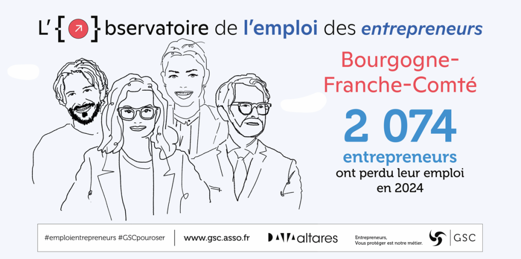 Chiffres 2024 de l'Observatoire Bourgogne Franche Comté