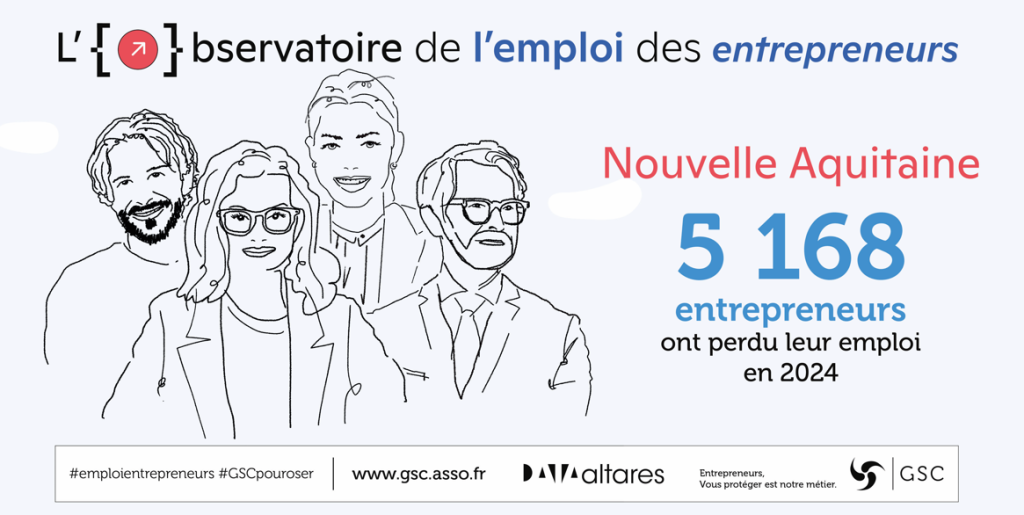 Chiffres 2024 de l'Observatoire Nouvelle-Aquitaine