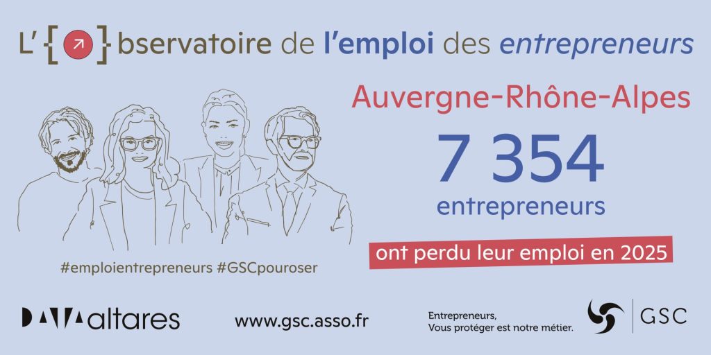 Chiffres 2025 de l’Observatoire Auvergne-Rhône-Alpes