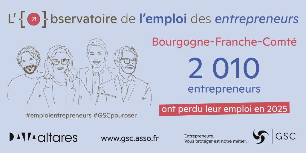 Chiffres 2025 de l’Observatoire Bourgogne-Franche-Comté