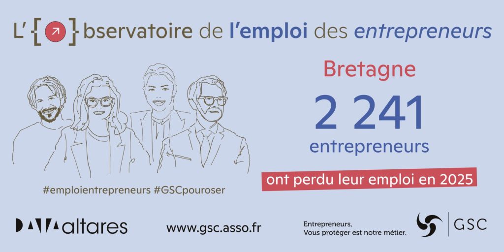 Chiffres 2025 de l'Observatoire Bretagne