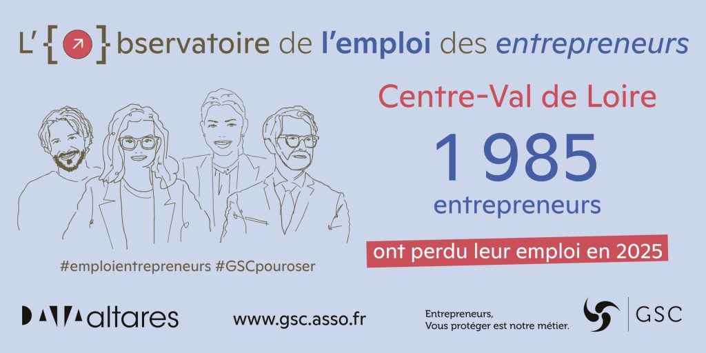 Chiffres 2025 de l’Observatoire Centre Val de Loire