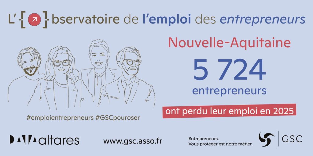 Chiffres 2025 de l’Observatoire Nouvelle-Aquitaine