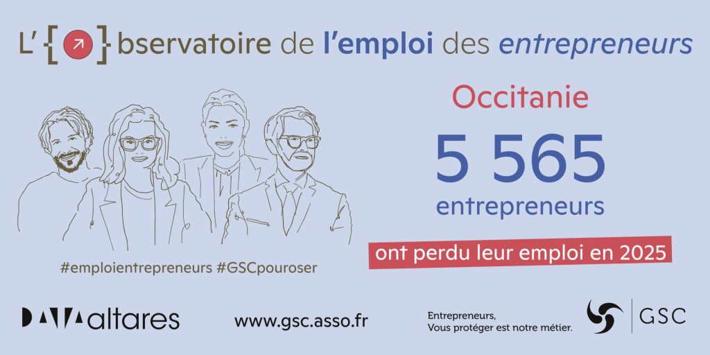 Chiffres 2025 de l'Observatoire Occitanie