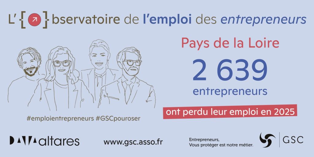 Chiffres 2025 de l'Observatoire Pays de la Loire