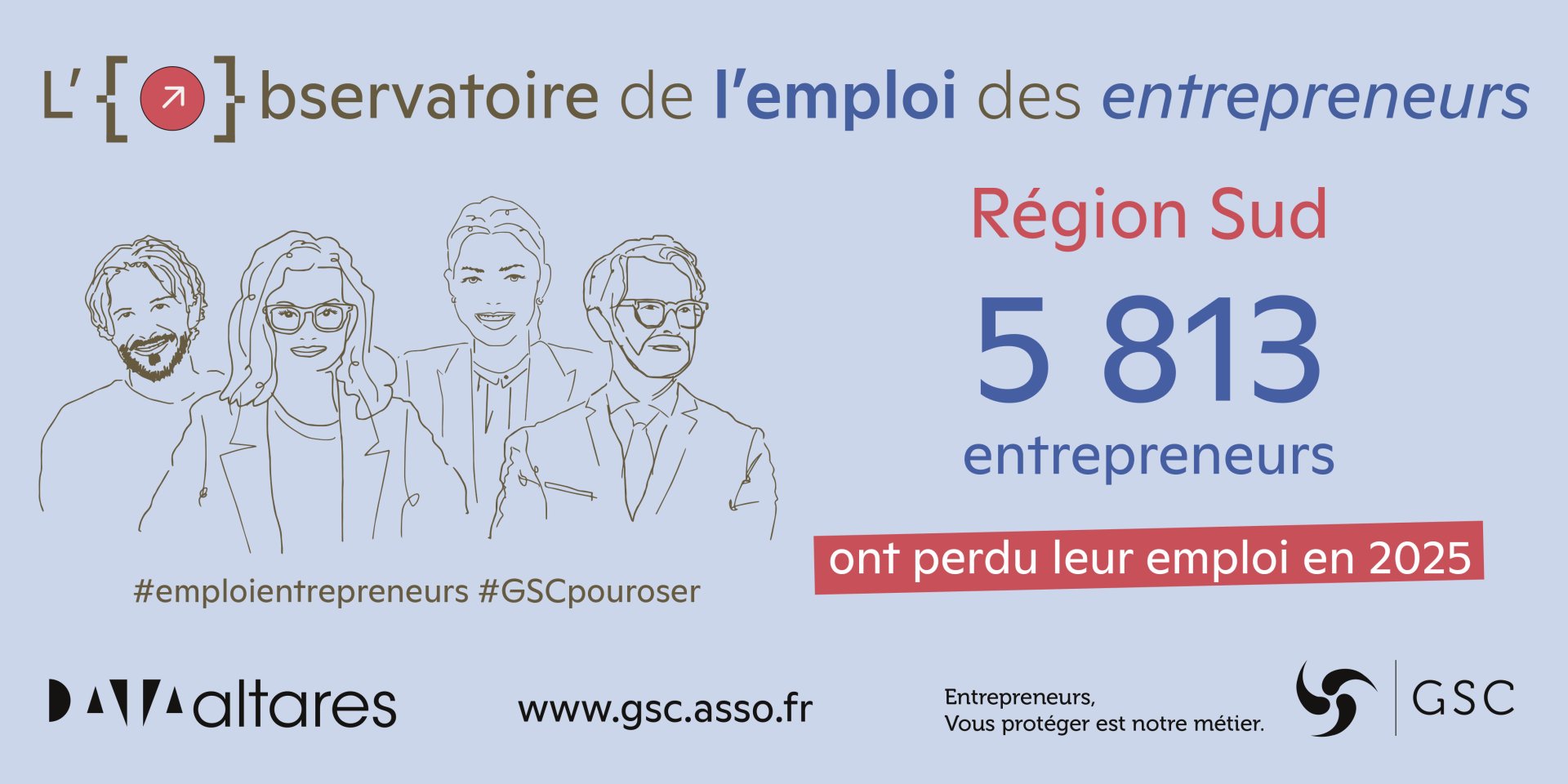 Chiffres 2025 de l’Observatoire Région Sud